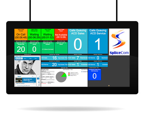 splice com call centre